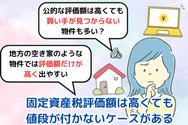 固定資産税評価額は高くても値段が付かないケースがある