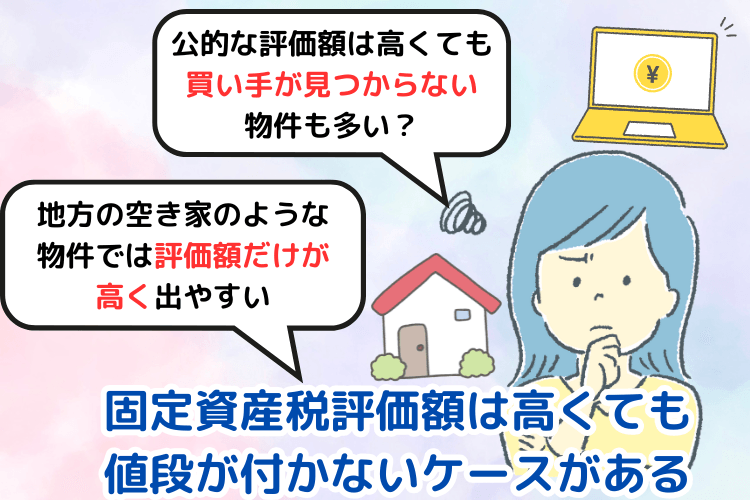 固定資産税評価額は高くても値段が付かないケースがある