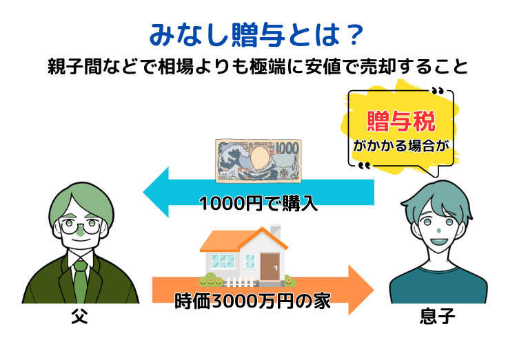 みなし贈与とは?