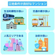 立地条件が良好なマンション