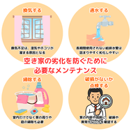 空き家の劣化を防ぐために必要なメンテナンス