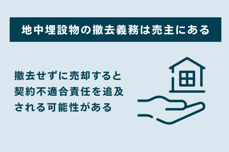 地中埋設物の撤去義務は売主にある