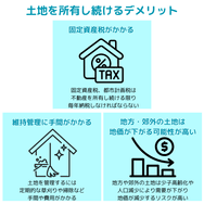 土地を所有し続けるデメリット