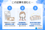 この記事を読むとわかること