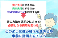 どのように住み替えを進めるか事前に計画を立てよう