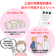 土地の売買契約書を自分で作成するメリット