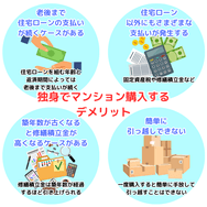 独身でマンション購入する デメリット