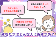 すむたすはどんな人におすすめ?