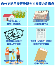 自分で地目変更登記をする際の注意点