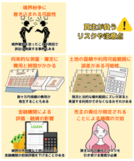 買主が負うリスクや注意点