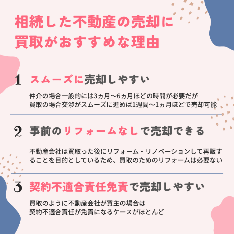 相続した不動産の売却に買取がおすすめな理由