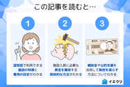この記事を読むとわかること