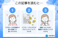 この記事を読むとわかること