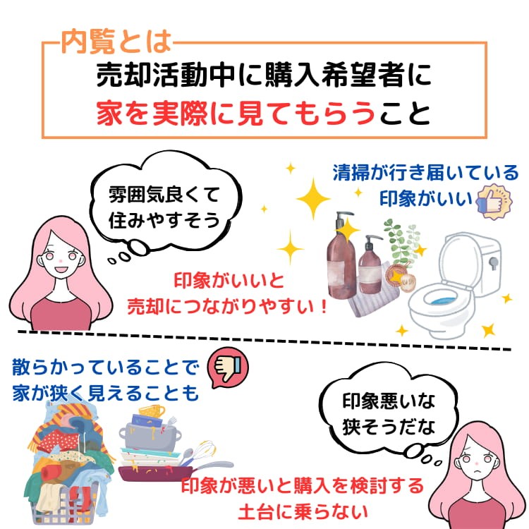 家の内覧で購入検討者がチェックするポイント