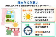 陽当たりが悪い