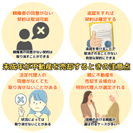 未成年が不動産を売却するときの注意点