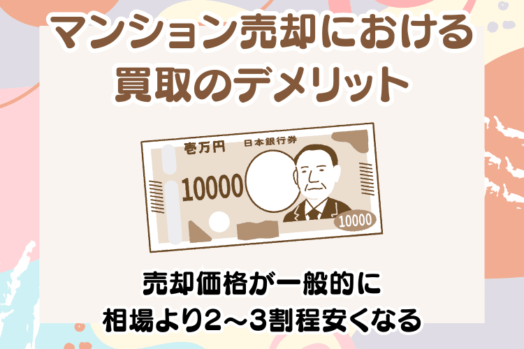 マンション売却における買取のデメリット