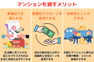 マンションを貸すメリット