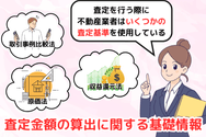 査定金額の算出に関する基礎情報
