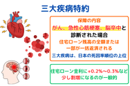 三大疾病特約について