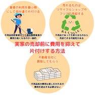 実家の売却前に費用を抑えて片付けする方法