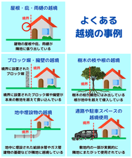 よくある越境の事例