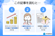この記事を読むとわかること