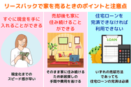 リースバックで家を売るときのポイントと注意点