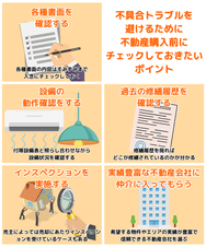 不具合トラブルを避けるために不動産購入前にチェックしておきたいポイント