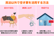 民泊以外で空き家を活用する方法