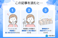 この記事を読むとわかること