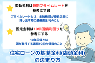 住宅ローンの基準金利(店頭金利)の決まり方