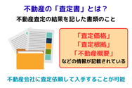 不動産の「査定書」とは？