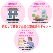 安心して暮らすための家選びのポイント