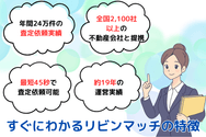すぐにわかるリビンマッチの特徴