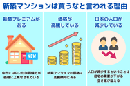新築マンションは買うなと言われる理由