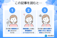 この記事を読むとわかること