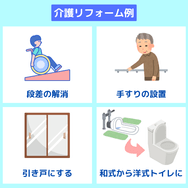 介護リフォームの例