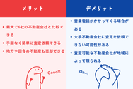 リビンマッチのメリットデメリットを口コミから解説