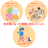 空き家になった実家に住むメリット