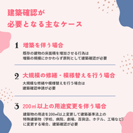 建築確認が必要となる主なケース