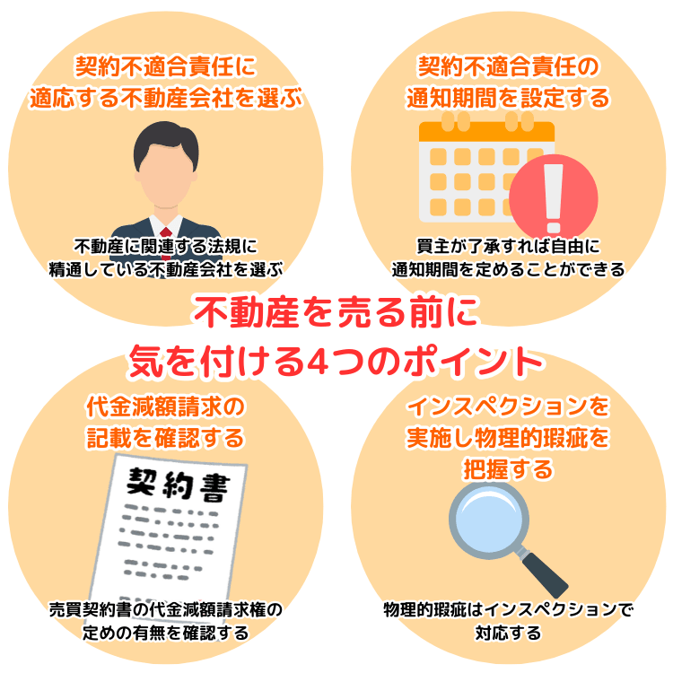 不動産を売る前に 気を付ける4つのポイント