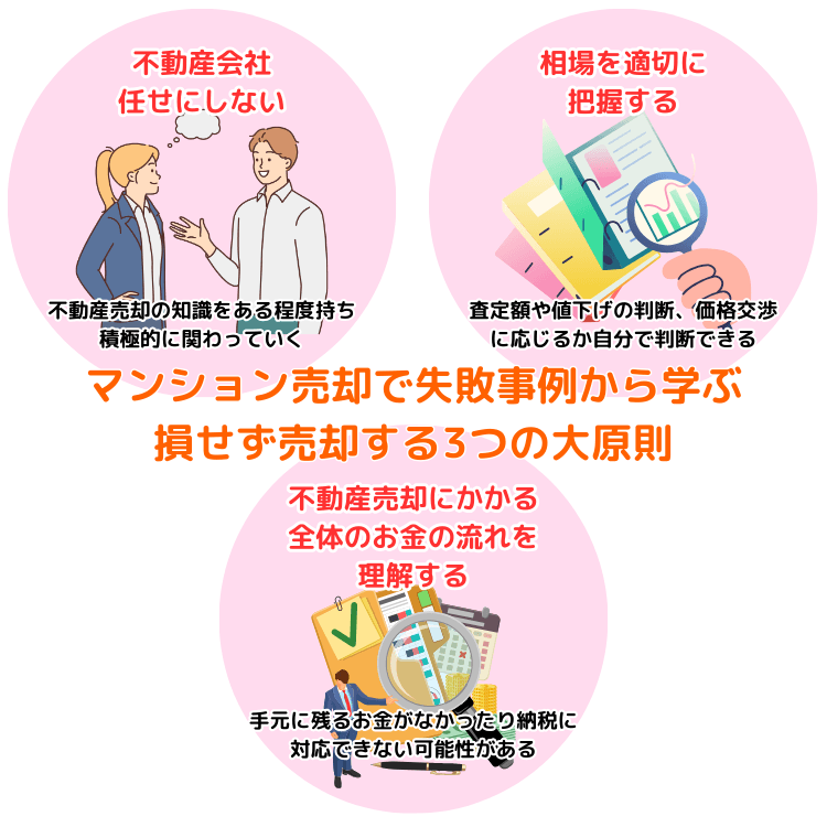 マンション売却で失敗事例から学ぶ損せず売却する3つの大原則