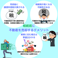 相続前に不動産を売却するデメリット