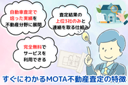 すぐにわかるMOTA不動産査定の特徴