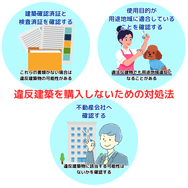 違反建築を購入しないための対処法