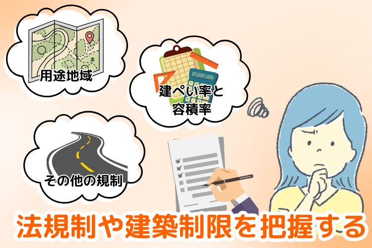 法規制や建築制限を把握する