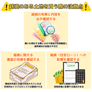越境のある土地を買う際の注意点