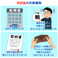 売却後の失敗事例