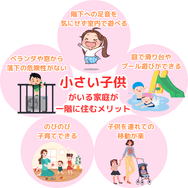 小さい子供がいる家庭が一階に住むメリット
